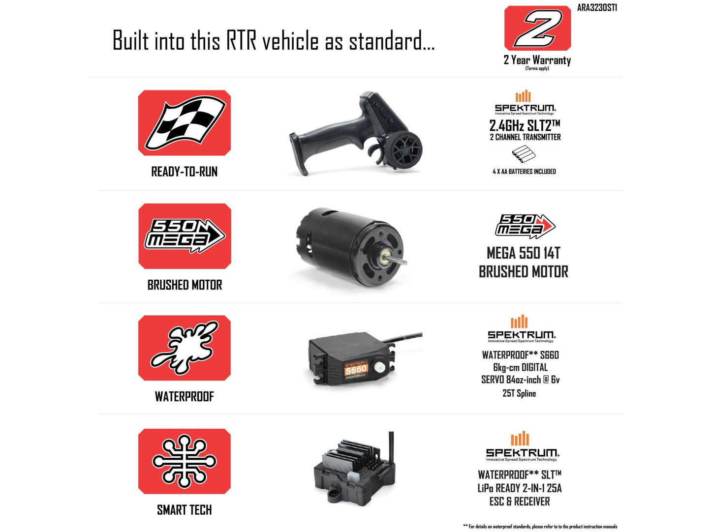 ARRMA Gorgon 2wd MT 1/10 RTR Smart w/8.4v Batt/USB Charger Yellow