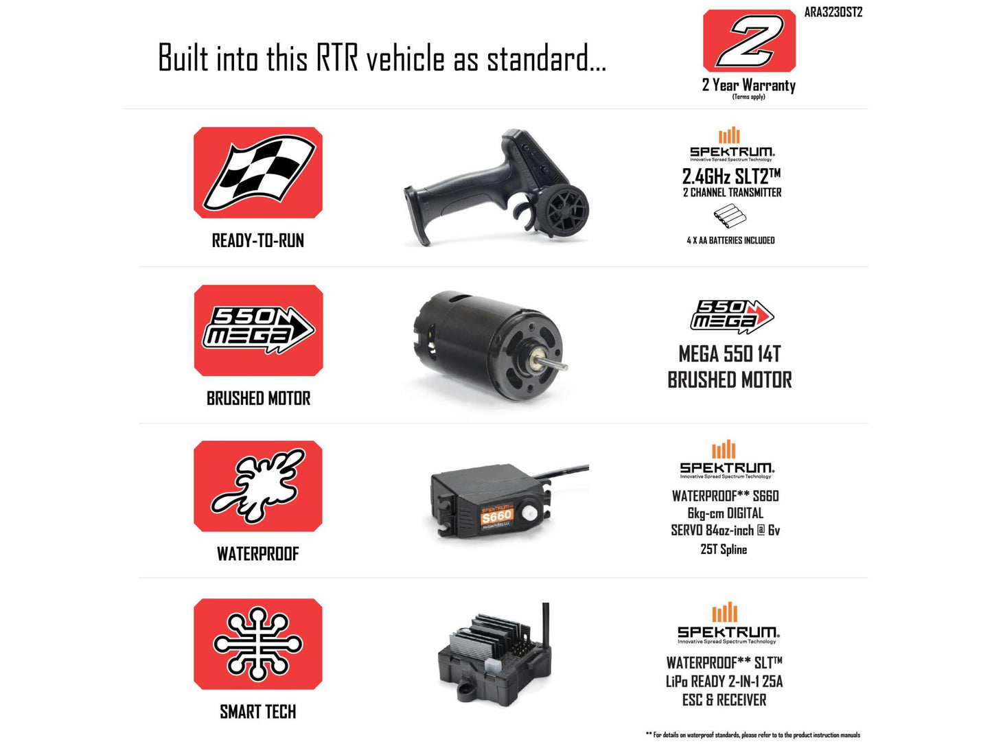 ARRMA Gorgon 2wd MT 1/10 RTR Smart w/8.4v Batt/USB Charger Red